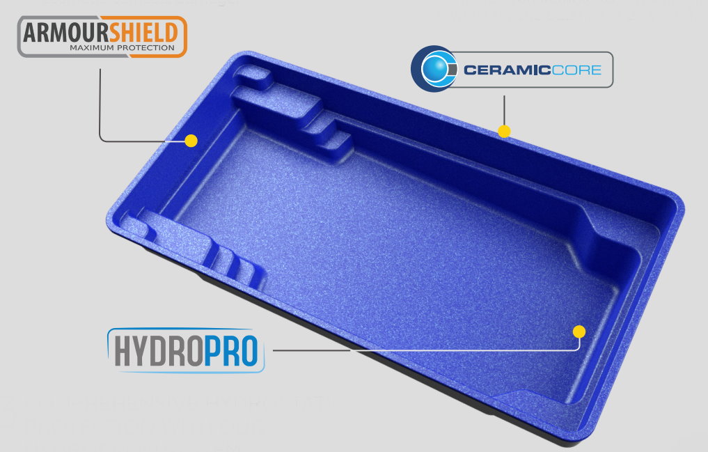 Hydro Pro hydrostatic protection and warranties